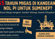 Migas Kangean