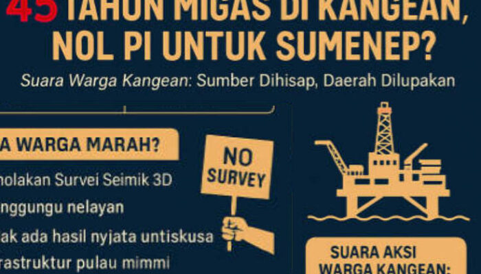 45 Tahun Migas di Kangean, PI Masih Nol untuk Sumenep
