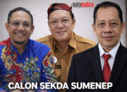 Menanti Sekda Sumenep: Siapa yang Siap Memikul Beban?