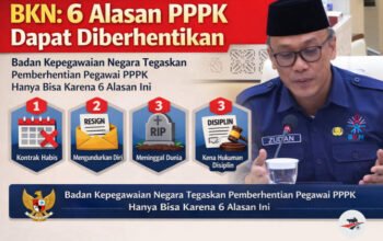 BKN Tegaskan: Hanya 6 Alasan Resmi PPPK Bisa Diberhentikan, Bukan Karena Anggaran
