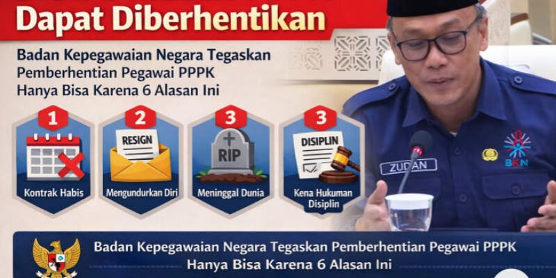 BKN Tegaskan: Hanya 6 Alasan Resmi PPPK Bisa Diberhentikan, Bukan Karena Anggaran