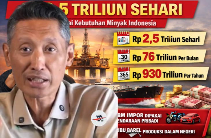 Kebutuhan Minyak Indonesia