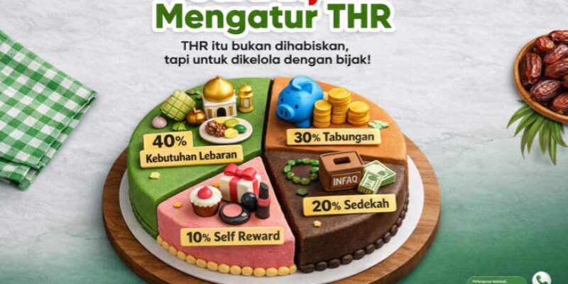 BPRS Bhakti Sumekar Ajak Masyarakat Kelola THR Secara Bijak: 40% Kebutuhan, 30% Tabungan