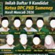 PKB Sumenep