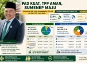 Rasidi PKB