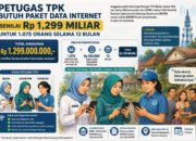 Dinkes P2KB Sumenep