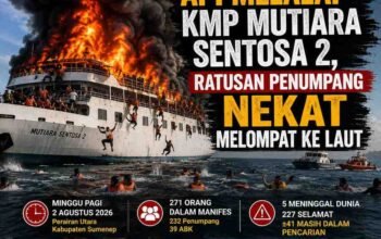 KMP Terbakar
