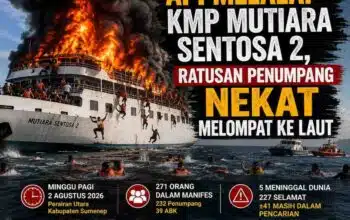 KMP Terbakar