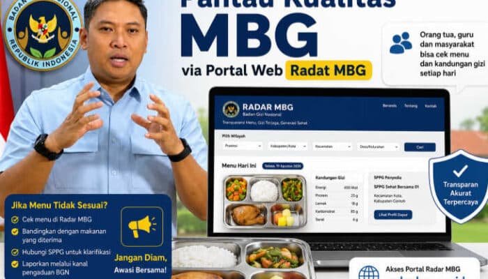 Yuk…Pantau Menu MBG via Portal Web Radar MBG