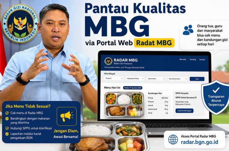 Radar MBG