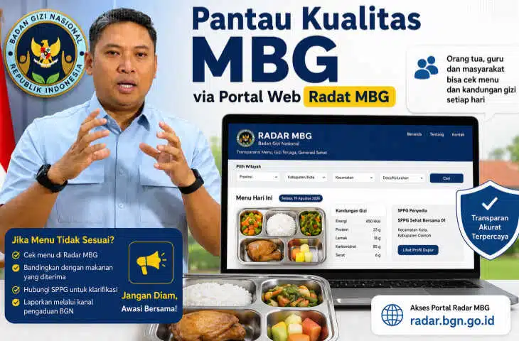 Radar MBG
