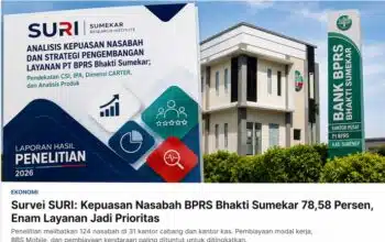 Survei SURI: Kepuasan Nasabah BPRS Bhakti Sumekar 78,58 Persen, Enam Layanan Jadi Prioritas