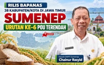 Kepala DKPP Sumenep