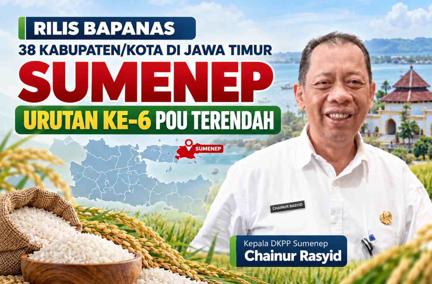Kepala DKPP Sumenep